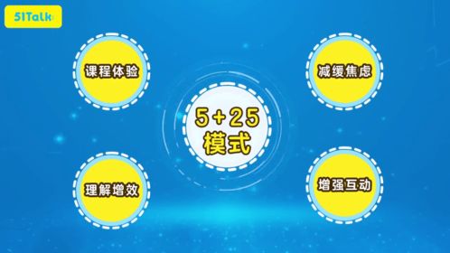 51Talk推出AI中教導(dǎo)學(xué)課 線上英語教學(xué)智能化升級(jí)新標(biāo)桿